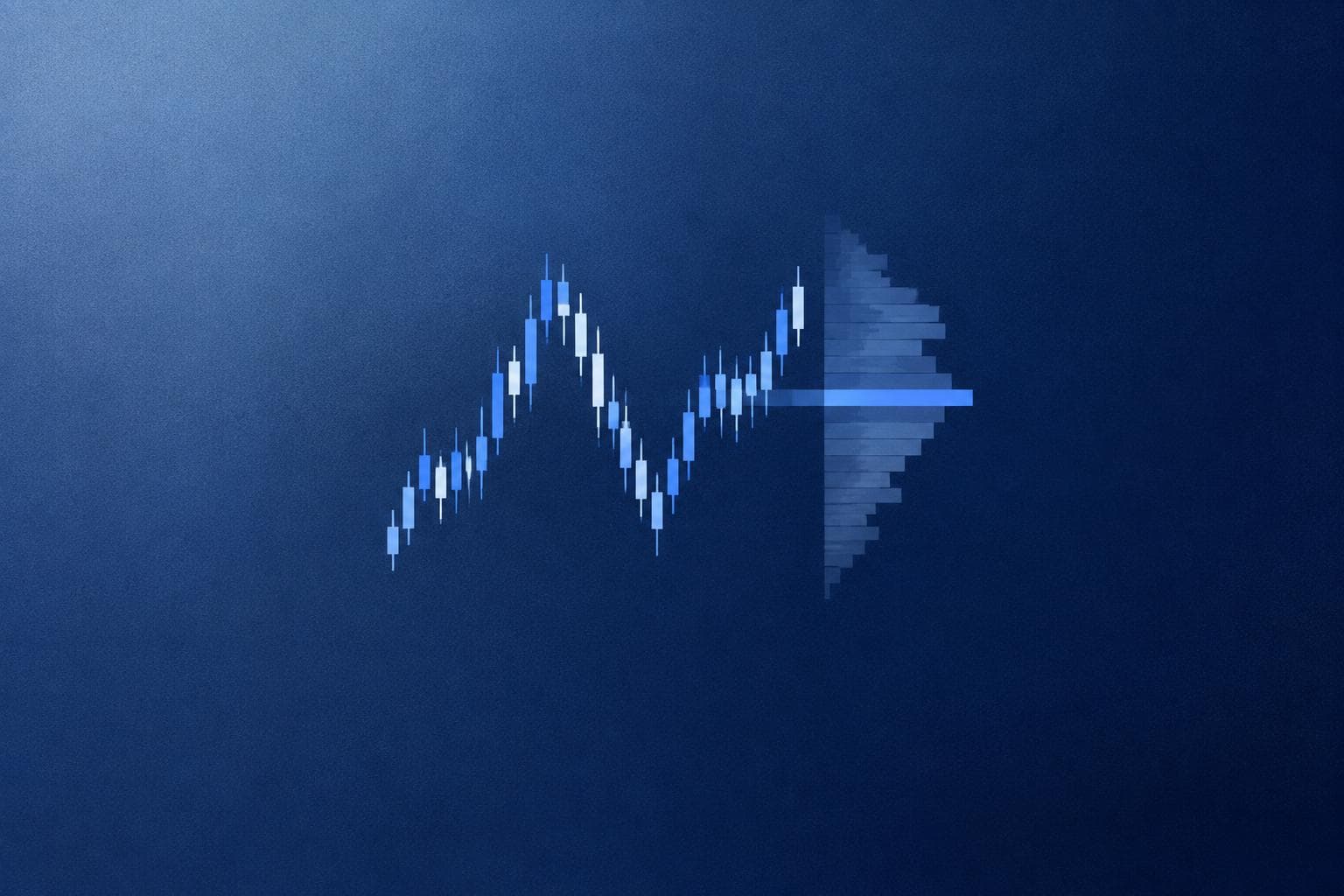 Sierra Chart volume by price study setup: choose the profile period, row size and display style