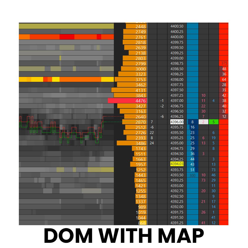 DOM with map - black version - DOM with Heatmap for Sierra Chart