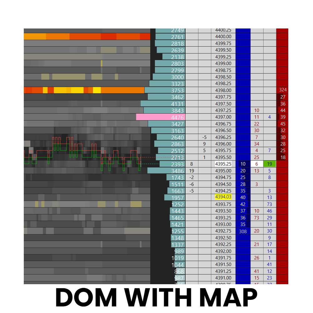 DOM with map - white version - DOM with Heatmap for Sierra Chart