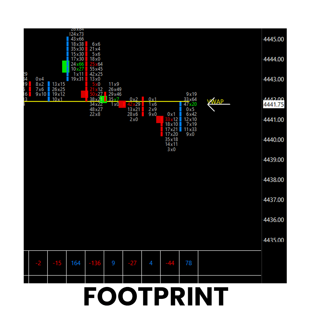 Footprint - dark version