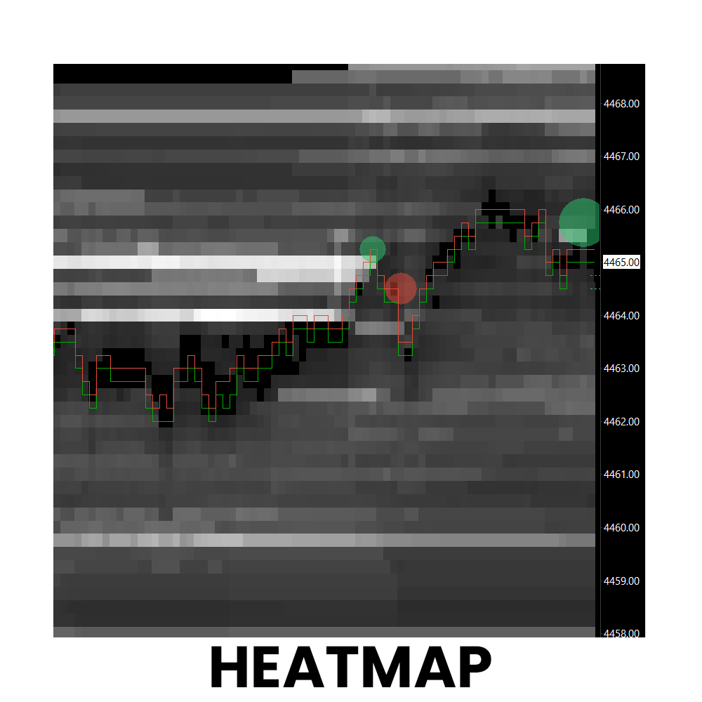 Heatmap - white version