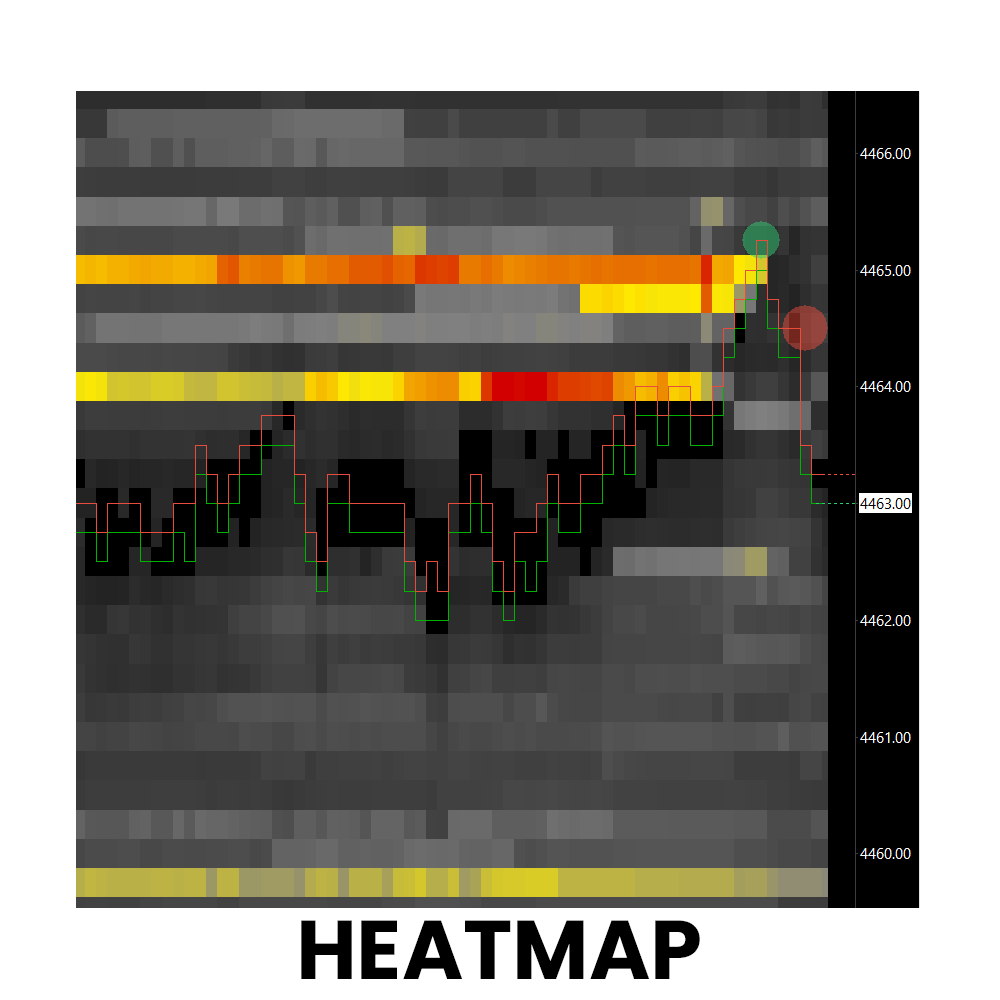 Heatmap - black version