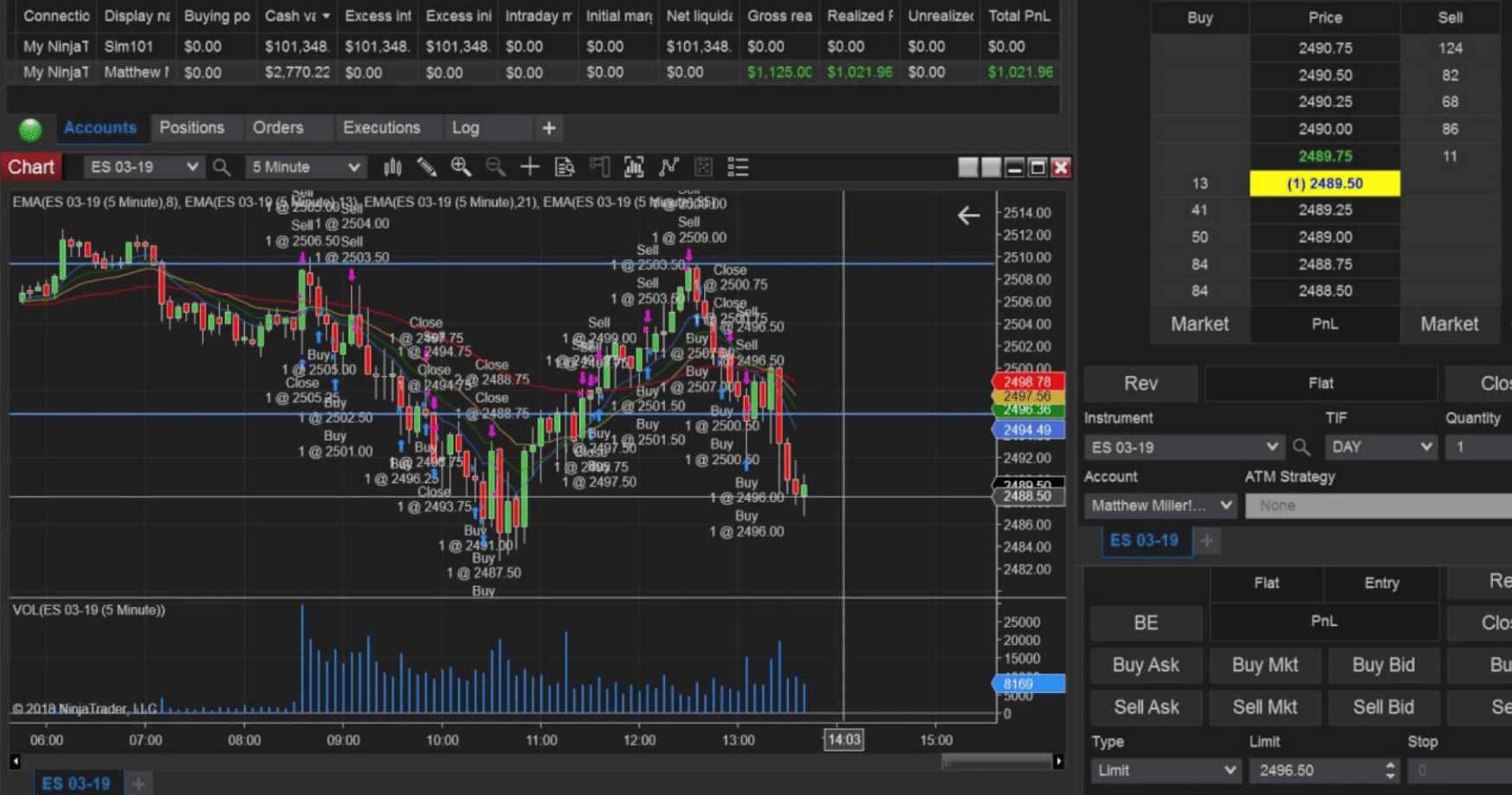 Logo NinjaTrader